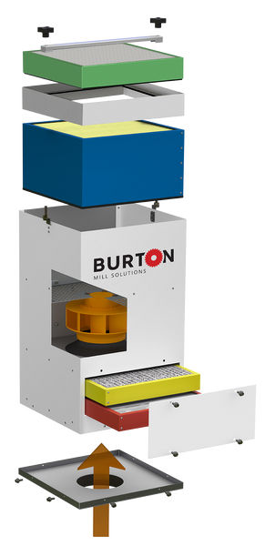 MC-1000 Mist Collector